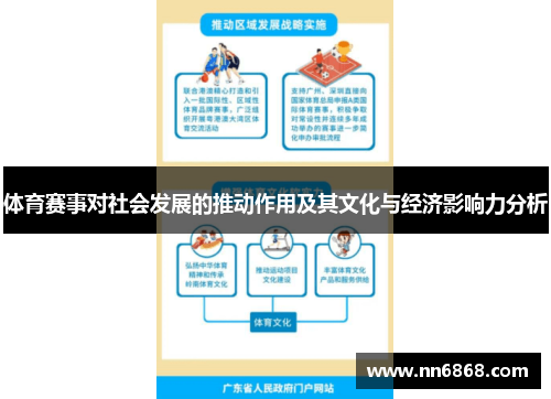 体育赛事对社会发展的推动作用及其文化与经济影响力分析
