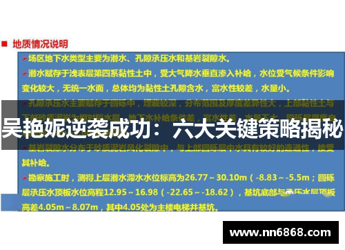 吴艳妮逆袭成功：六大关键策略揭秘