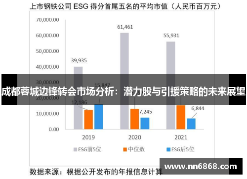 成都蓉城边锋转会市场分析：潜力股与引援策略的未来展望