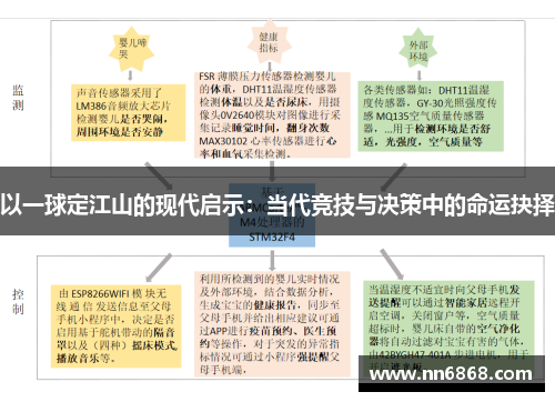 以一球定江山的现代启示：当代竞技与决策中的命运抉择