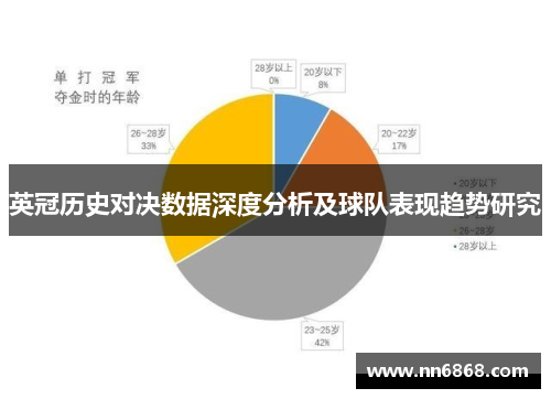 英冠历史对决数据深度分析及球队表现趋势研究