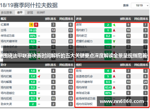 围绕法甲联赛决赛时间解析的五大关键要点深度解读全景呈现指南篇