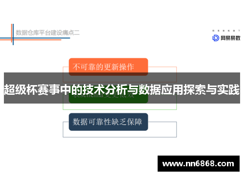超级杯赛事中的技术分析与数据应用探索与实践