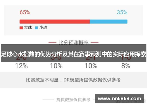 足球心水指数的优势分析及其在赛事预测中的实际应用探索